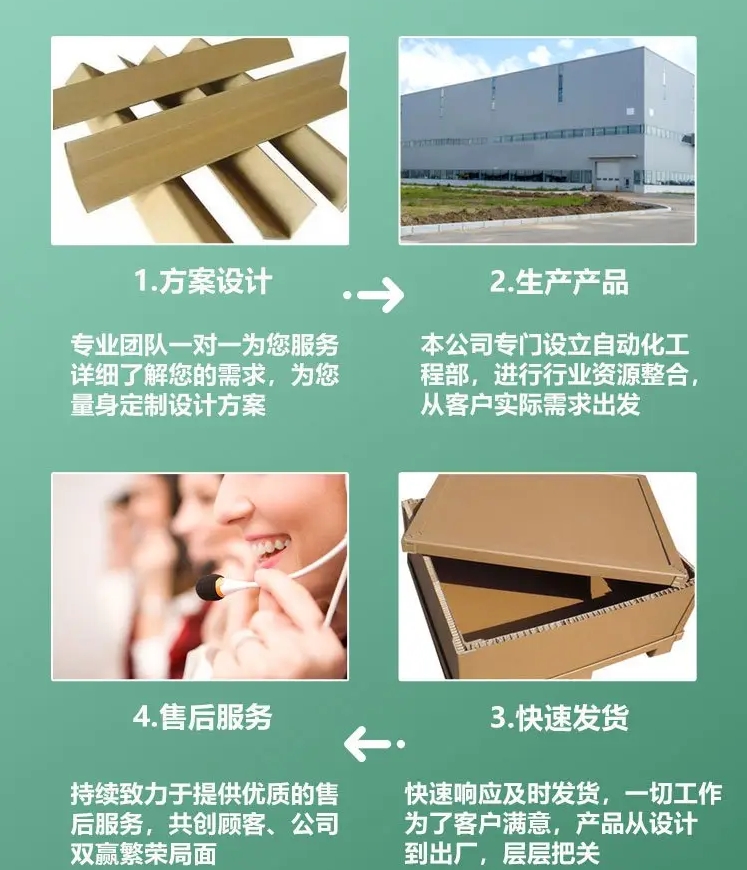 纸蜂窝板生产厂家